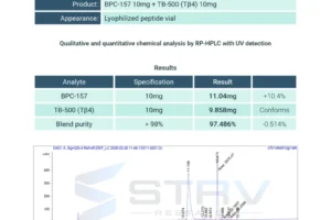 Jan26-Chromate-STRV-BPC-157-TB-500-10mg