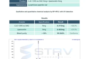 Jan26-Chromate-STRV-CJC1295noDac-Ipamorelin-10mg