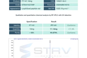 Jan26-Chromate-STRV-PT-141-10mg