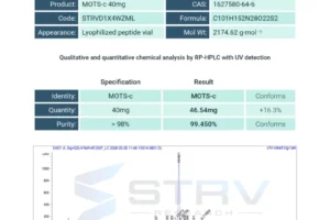 Mar26-Chromate-STRV-MOTS-C-40mg