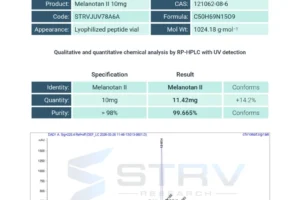 Mar26-Chromate-STRV-melanotan-ii-10mg