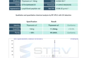 Mar26-Chromate-STRV-thymosin-a1-10mg