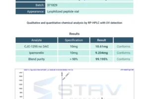 Chromate_STRV_cjc1295_Ipa_10mgBlend_8_26