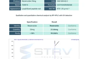 GLP-3 25mg